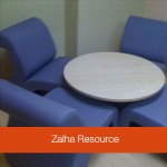 zalpha-resource